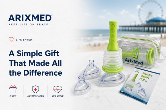 Real Lives Saved – ARIX MED INC